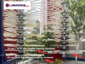 JAGODA 300: Blueberry Mechanical Harvest with JAGODA 300, Minimized Bruising, Maximized Profits